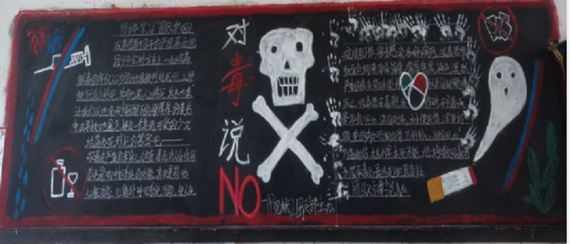 瀘縣建校開展2020年禁毒黑板報(bào)主題繪制活動(dòng)