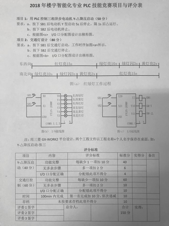 PLC控制電路安裝技能競(jìng)賽簡報(bào)