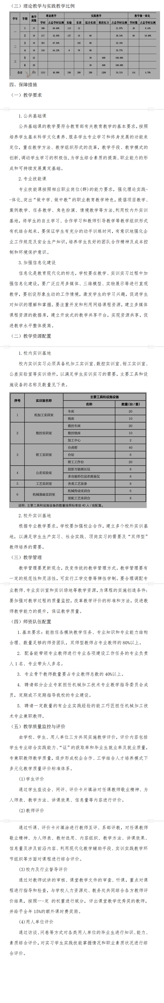 機(jī)械加工技術(shù)人才培養(yǎng)方案